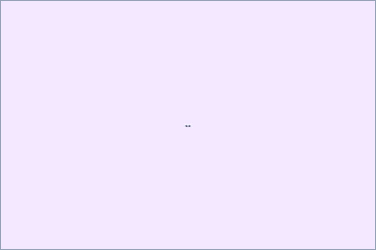 금곡동 이메일 보관과 백업